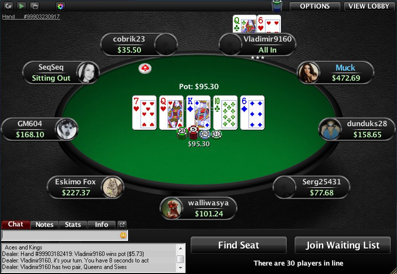 Competition Poker Strategy: Middle Phases Play